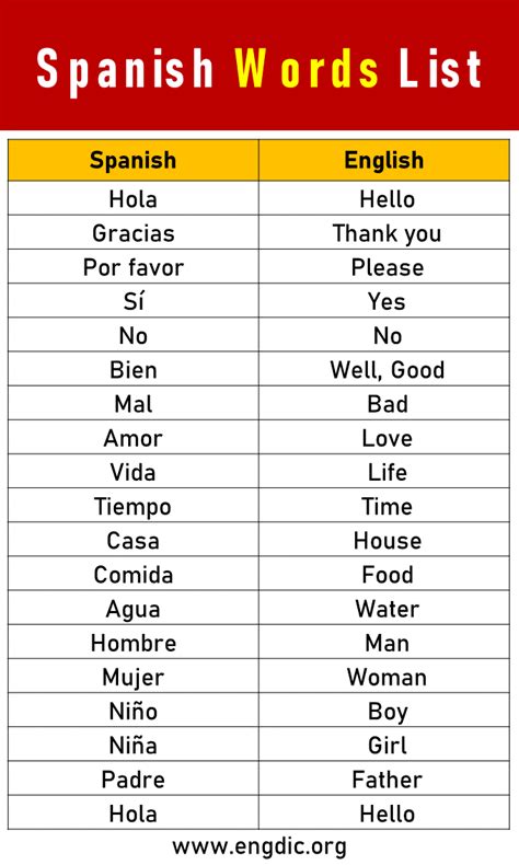 80 in spanish translation|24 in spanish words.
